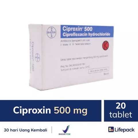 Obat Ciprofloxacin Manfaat Dosis Dan Efek Samping Lifepack Id