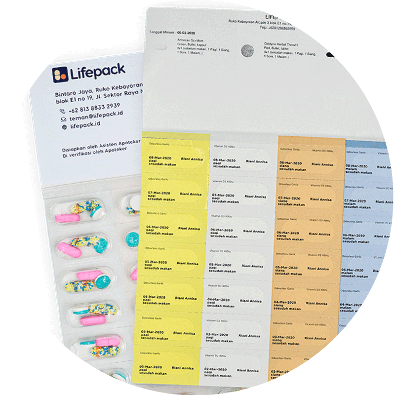 Blister packaging Lifepack